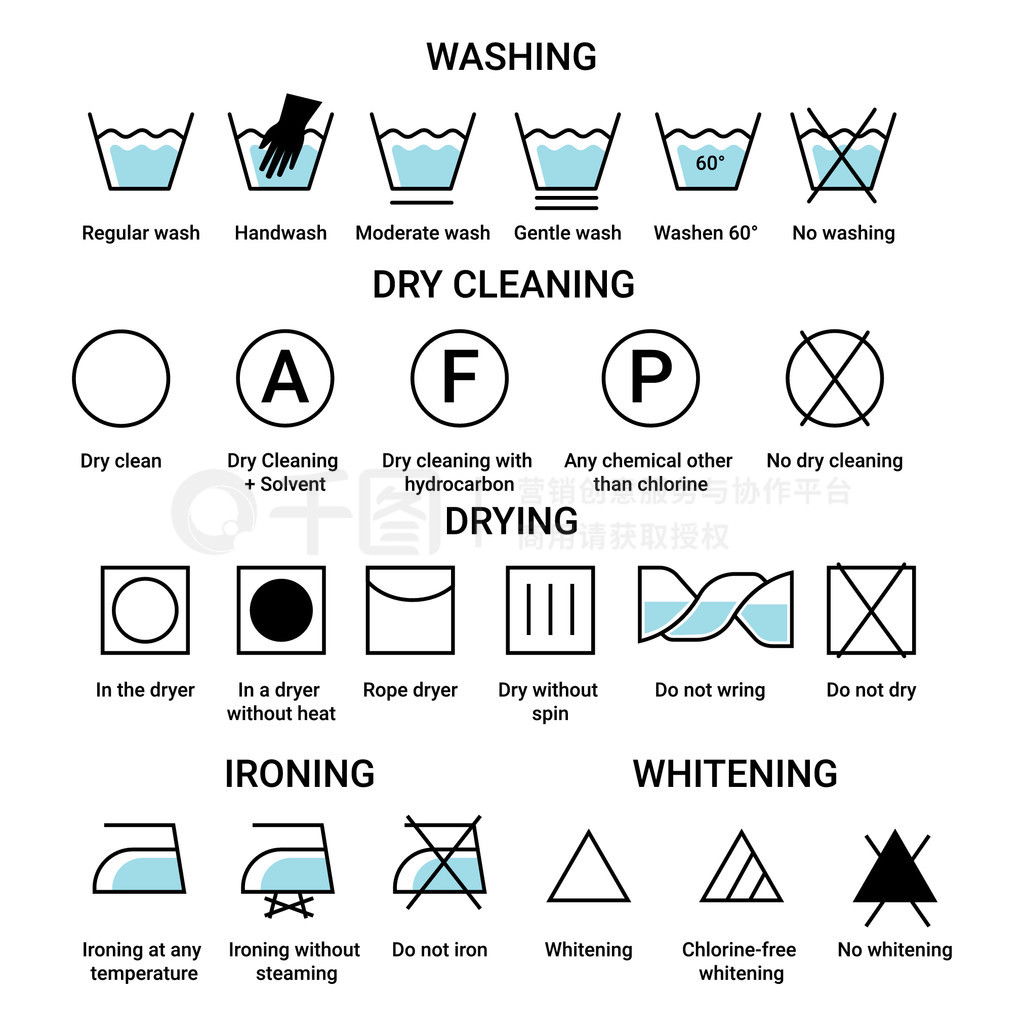 洗衣隔离图标、洗涤和干洗、干燥和熨烫和美白载体。洗手和温度,化学方法和烘干机,无需拧干。蒸汽和美白自助洗衣店符号。洗涤和干洗、干燥和熨烫或美白孤立图标
